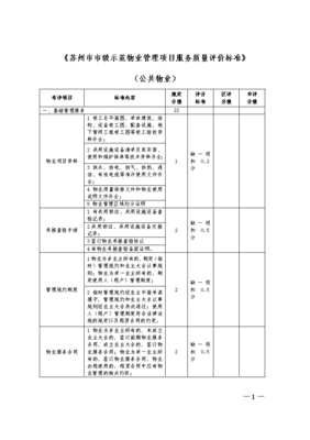 以評促優(yōu) 解讀《蘇州市市級示范物業(yè)管理項(xiàng)目服務(wù)質(zhì)量評價(jià)標(biāo)準(zhǔn)》