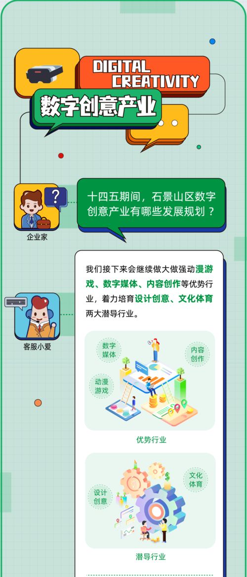 石景山高精尖產業新航向 動漫游戲開發引領數字創意浪潮